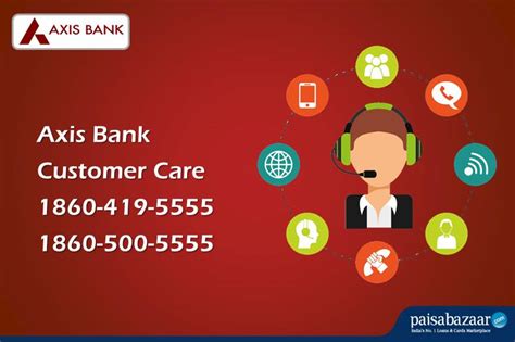 axis bank contactless credit card|axis corporate banking customer care.